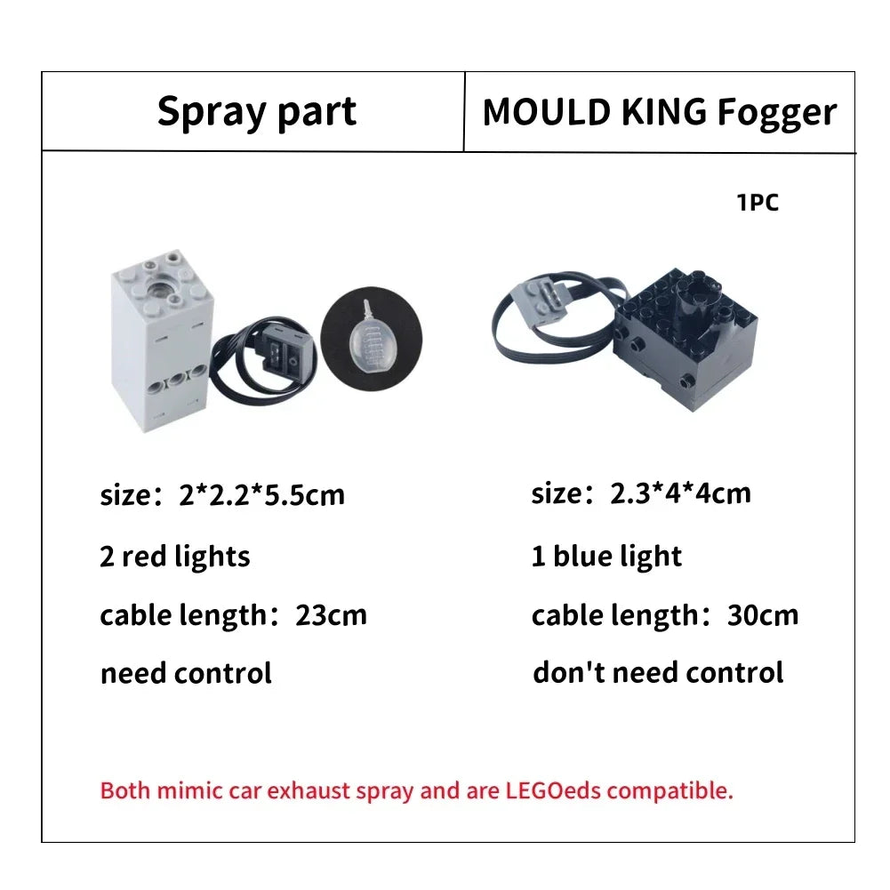 Building Blocks Technical Motor Sprayer Electric Exhaust Modified Motor For High-Tech Train Car Parts Compatible with Legoed