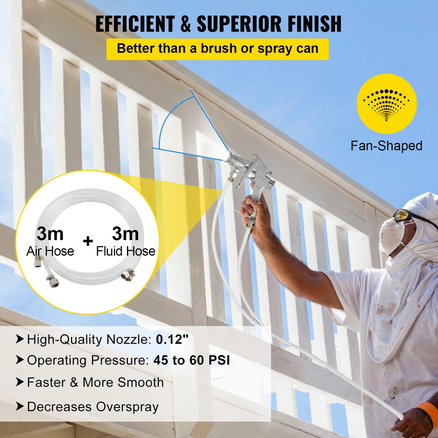 SucceBuy High Pressure Paint Pot 10L15L Sprayer Tank W/ Spray Gun Hose for Home Industrial Commercial Painting Spraying Coating