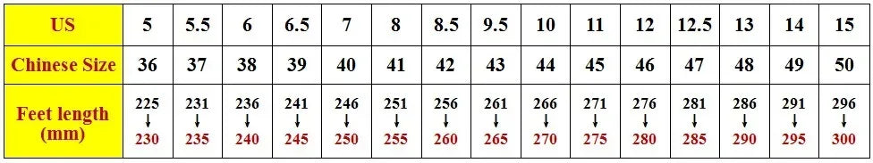 High Quality Leather Men Shoes Fashion Mens Casual shoes Comfortable Male Walking Sneakers Breathable Retro Non-slip Sport Shoes