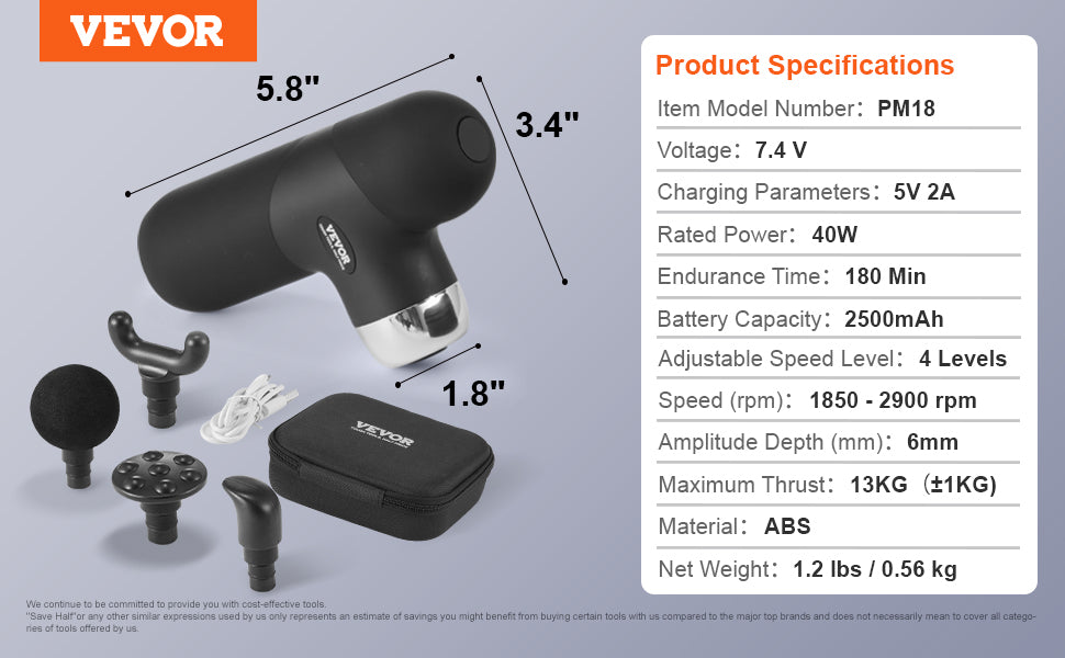 VEVOR Mini Massage Gun Deep Tissue Percussion Muscle Massage Gun Portable for Athletes Small Massage Gun Handheld for Relief