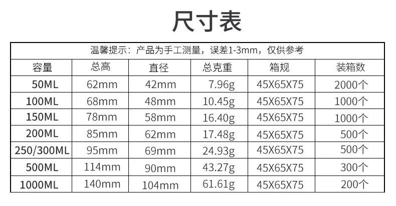 100ml Measuring Cup Transparent Scale Plastic Measuring Cup Lab Chemical Measuring Cup Without Handle Kitchen Bar Supplies